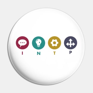 INTP Pin