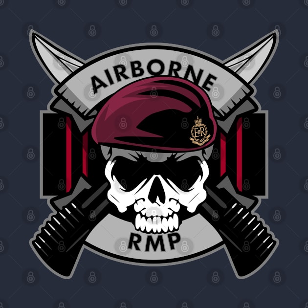 Airborne RMP by TCP