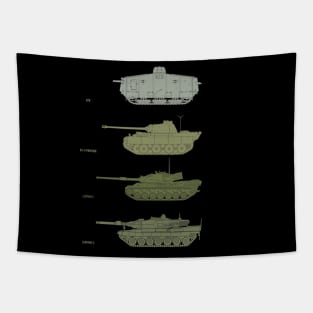 If you like tanks! The evolution of German tanks Tapestry