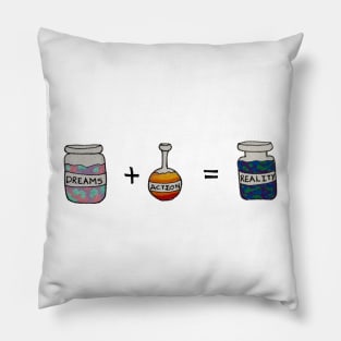 Jars with motivational words, Dreams + Action = Reality Pillow