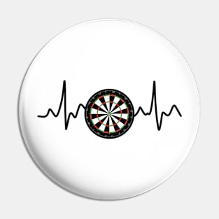 Target Pulse Pin