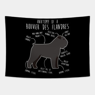 Bouvier Des Flandres Dog Anatomy Tapestry