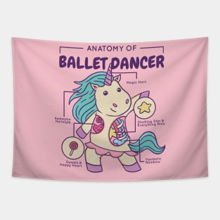 Anatomy Of A Ballet Dancer For Girls Kids Ballerina Dance Tapestry