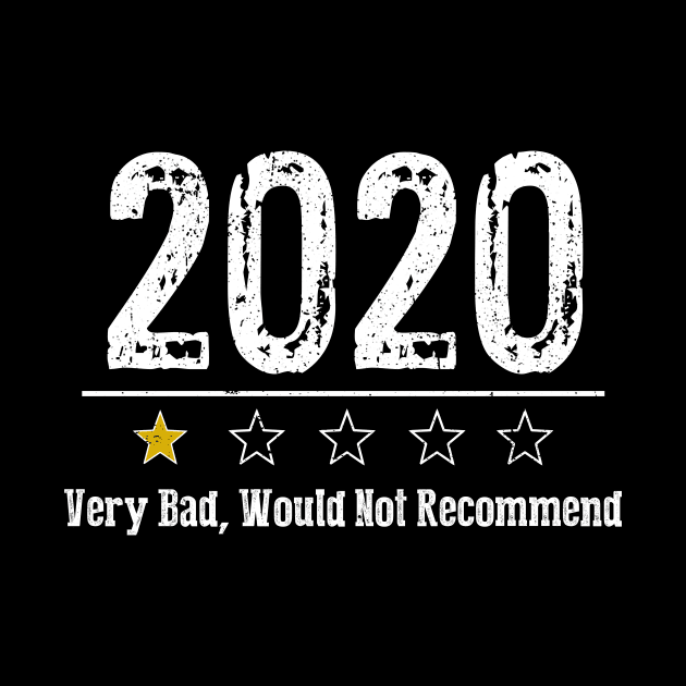 2020 Review   Very Bad Would Not Recommend 1 Star   2 by igybcrew