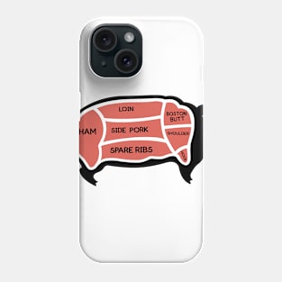 Meat Cuts Hog Phone Case