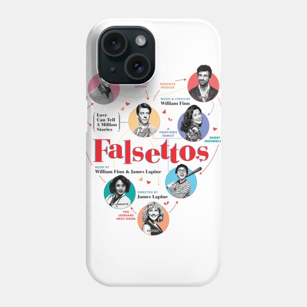 Falsettos Poster 2016 Phone Case by SoggyCheeseFry