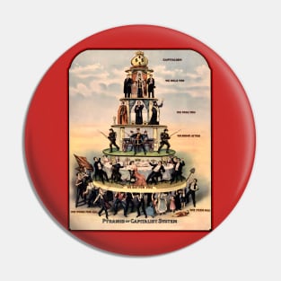 The Pyramid of the Capitalist System - How they Crush the Working Class Pin