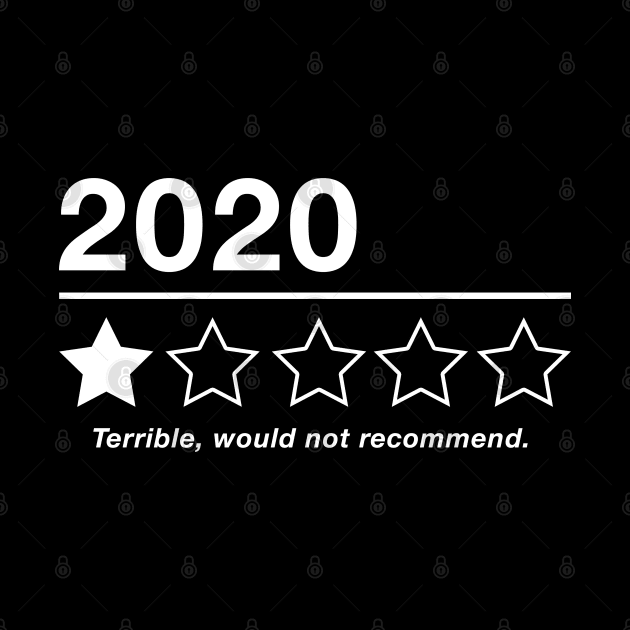 2020 Review - Trending - Would Not Recommend by bluelinemotivation