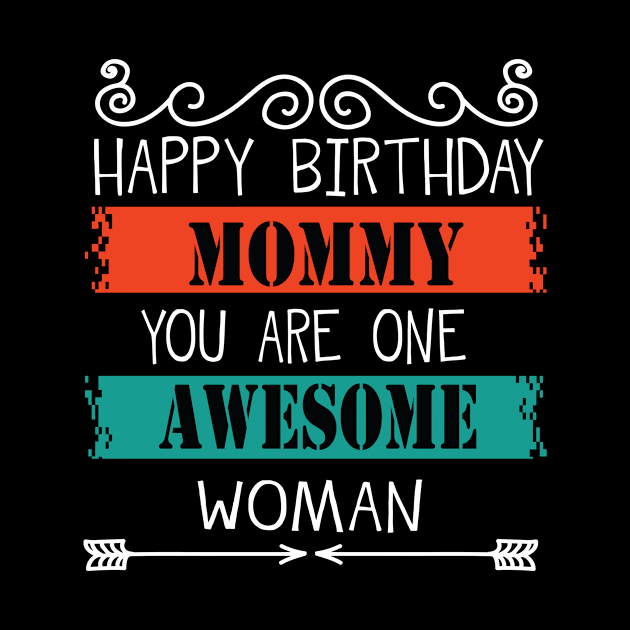 best mom birthday gift by design.As