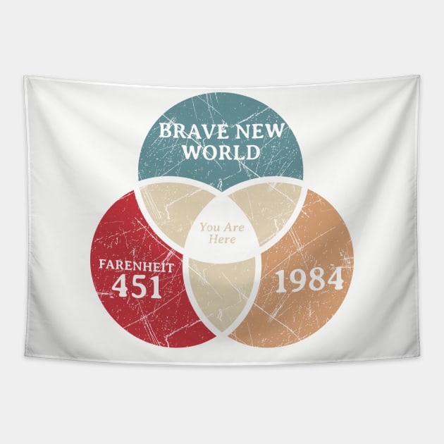 You Are Here - Retro Color Venn Diagram Tapestry by Bunder Score