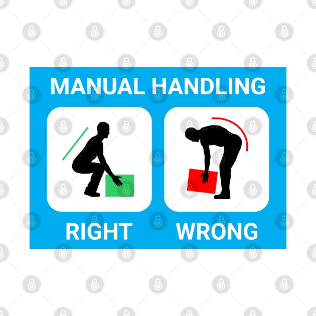 Safe manual handling. by Ekenepeken