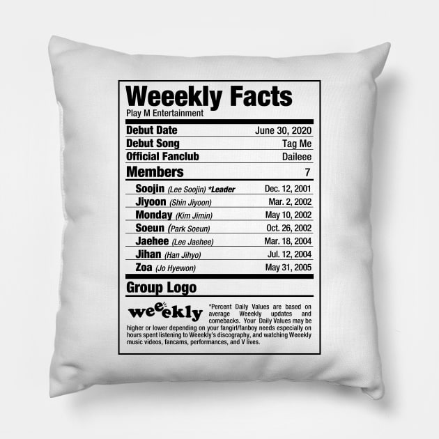 Weekly Kpop Nutritional Facts Pillow by skeletonvenus