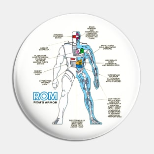 rom body armor Pin