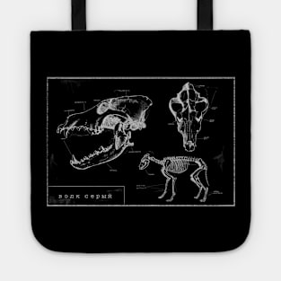 wolf anatomy in negative Tote