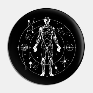 body constelllation Pin