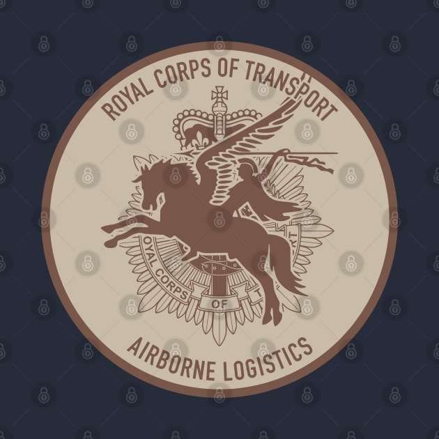 Airborne Logistics by TCP