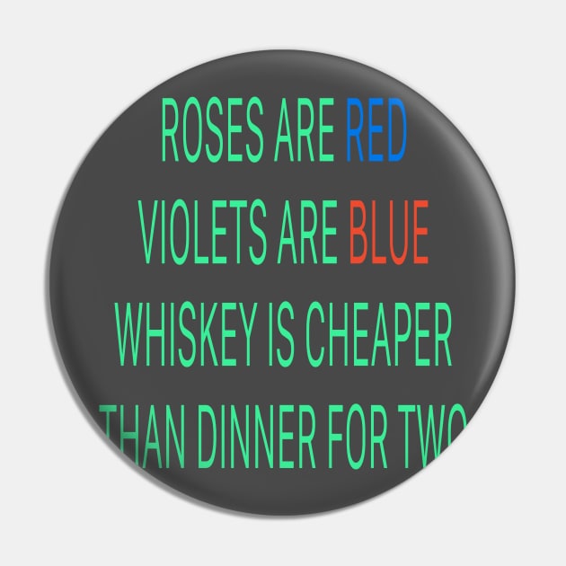 Roses are red violets are blue Whiskey is cheaper than dinner for two Pin by sailorsam1805