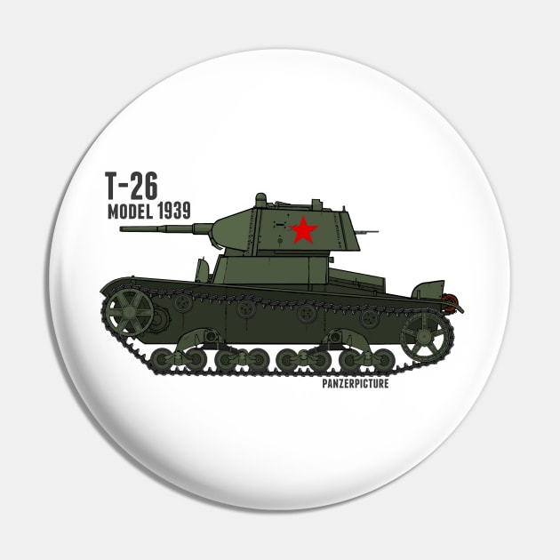 T-26 Model 1939 Pin by Panzerpicture