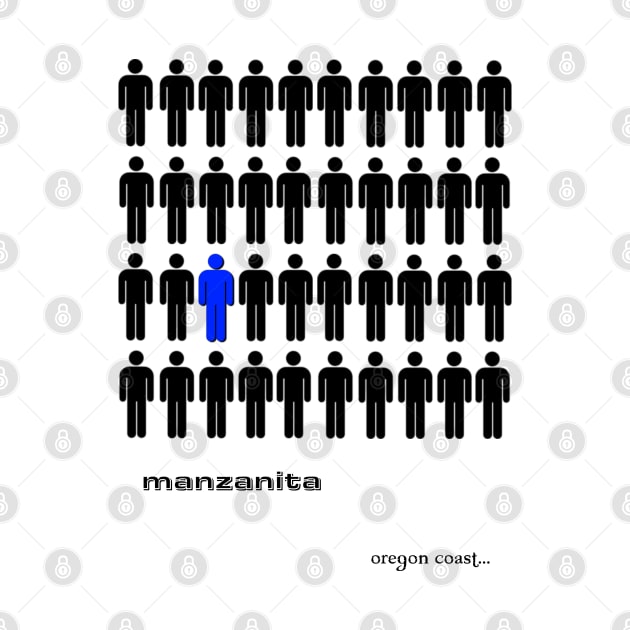 Manzanita, OR by amigaboy