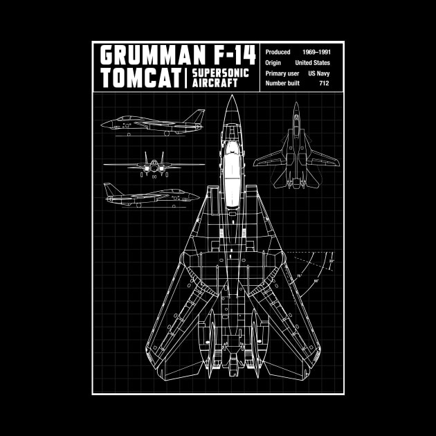 F14 TOMCAT DIAGRAM by theanomalius_merch