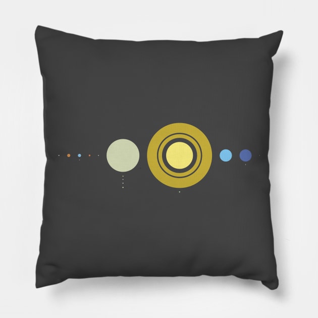 Solar System Pillow by littlefence