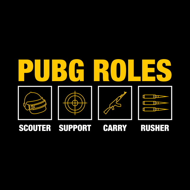 Pubg Roles by happymonday