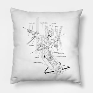 Space Station Blueprint Black Pillow