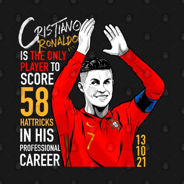 58 Hat-tricks Cristiano Ronaldo by RIZ