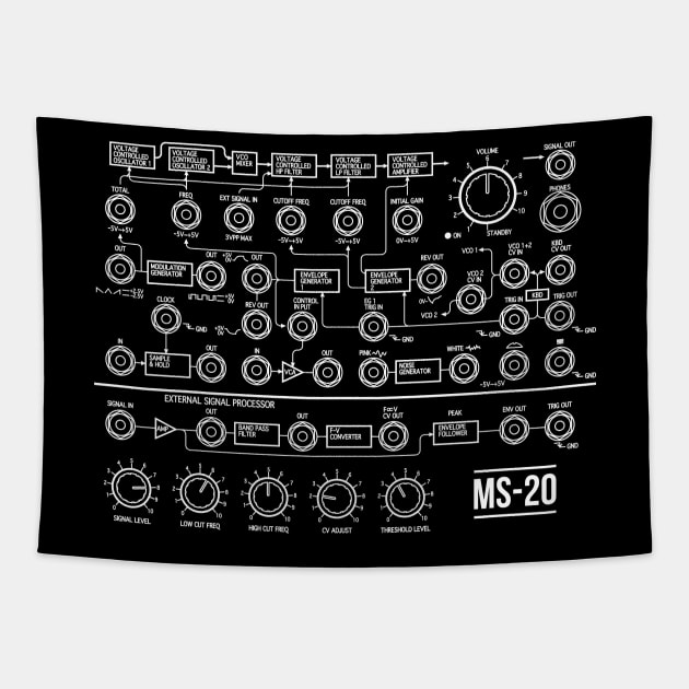 MS-20 Monochrome Tapestry by Synthshirt