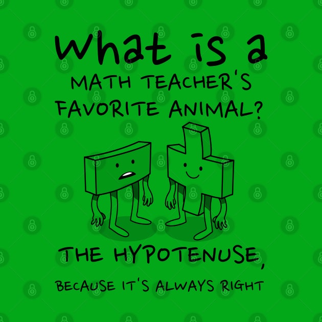 Math Teacher Favorite Animal Pun joke by RJS Inspirational Apparel