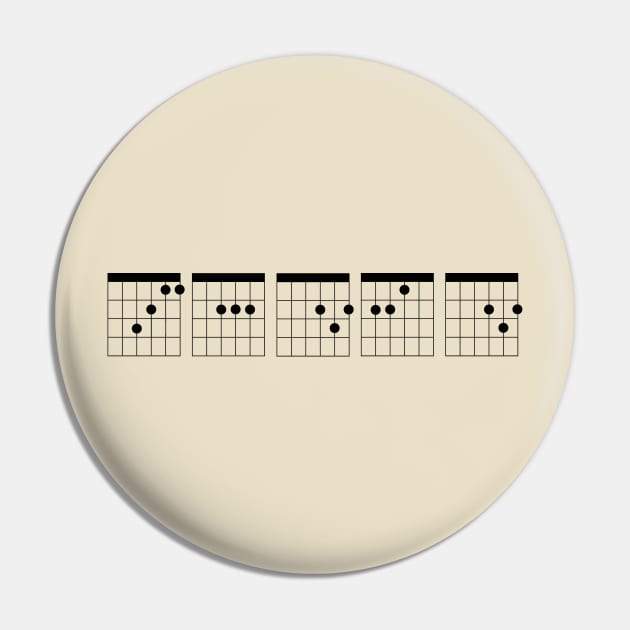 FADED Chords Pin by NeilGlover