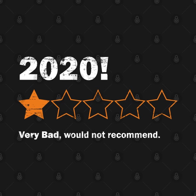 2020 Review/ 2020 One Star Review Funny by UranusArts