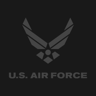 Military Units and Divisions