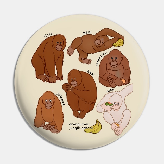 orangutan jungle school Pin by lasiurus