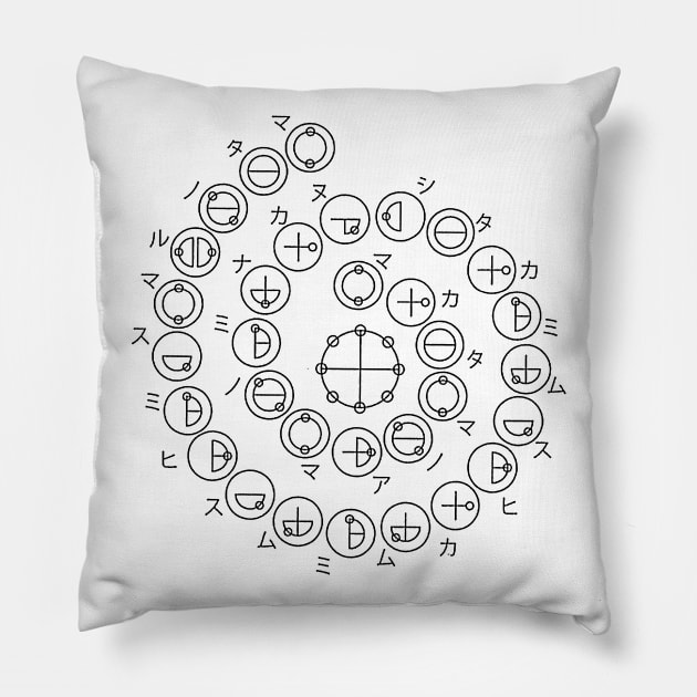 Katakamuna Verse 7 Pillow by LadyMoldavite