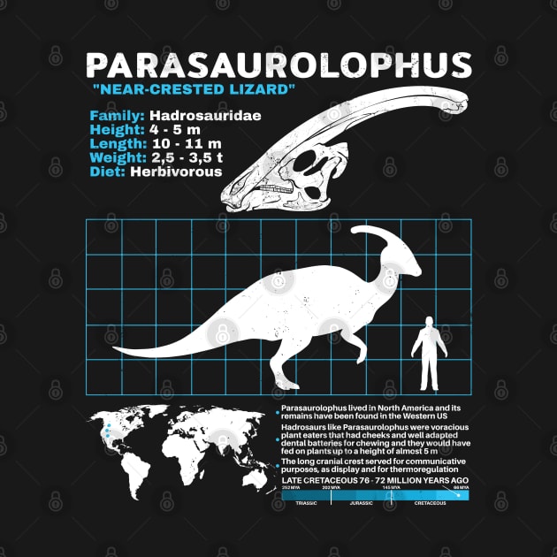 Parasaurolophus fact sheet by NicGrayTees