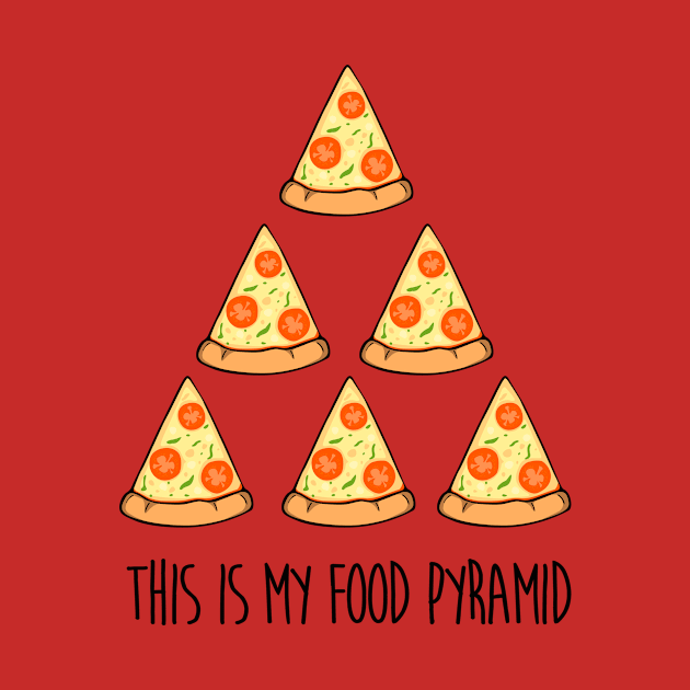 This is my food pyramid by Melonseta