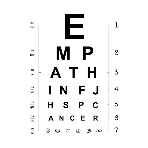 Empath INFJ HSP Cancer by jennifersoldner