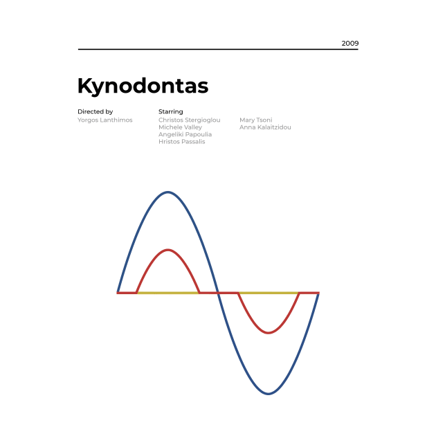 Kynodontas - Dogtooth - ΚΥΝΟΔΟΝΤΑΣ - Minimalist Movie Poster - Yorgos Lanthimos by notalizard