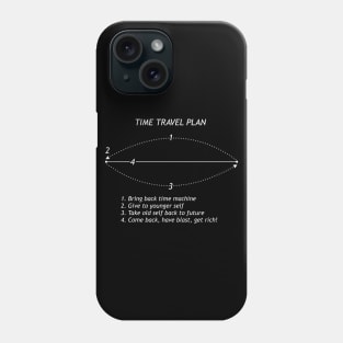 Time Travel Plan Phone Case