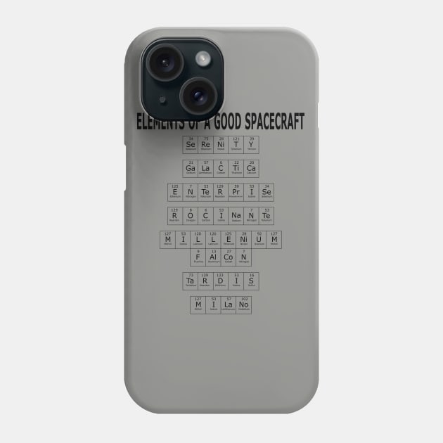 Elements of a Good Spaceship Phone Case by stevegoll68