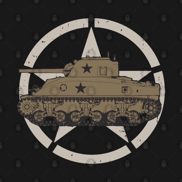 M4 Sherman | World War 2 Vehicle by Distant War