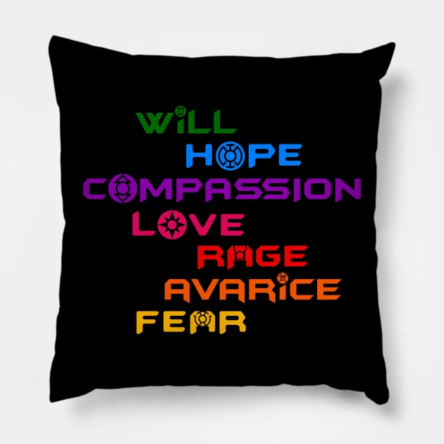 Corps Feelings Pillow by NathanielF