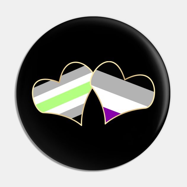 Gender and Sexuality Pin by traditionation