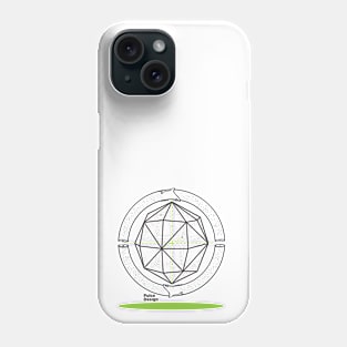 hand circle infinity Phone Case