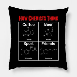 How Chemists Think Pillow