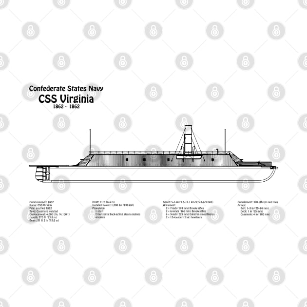 CSS Virginia ship. Steam powered ironclad of American Civil War - SDpng by SPJE Illustration Photography