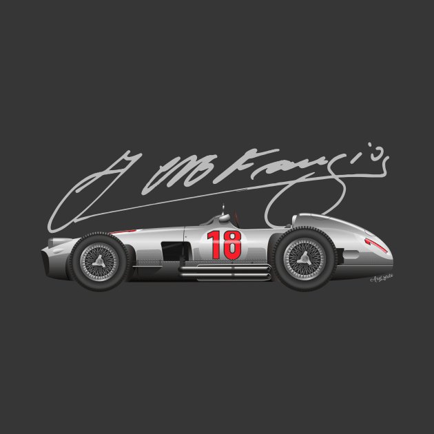 Juan Manuel Fangio Mercedes Benz W196 illustration by Burro Wheel