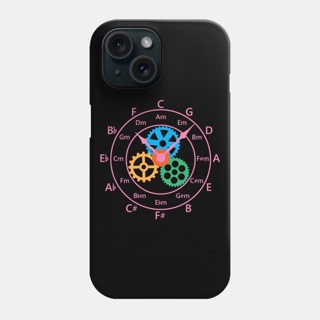 Circle of Fifths Mechanical Clock Style Hot Pink Phone Case by nightsworthy