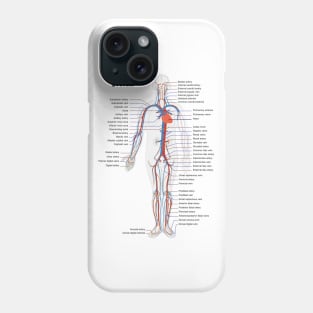 Human Circulatoy System Chart Phone Case